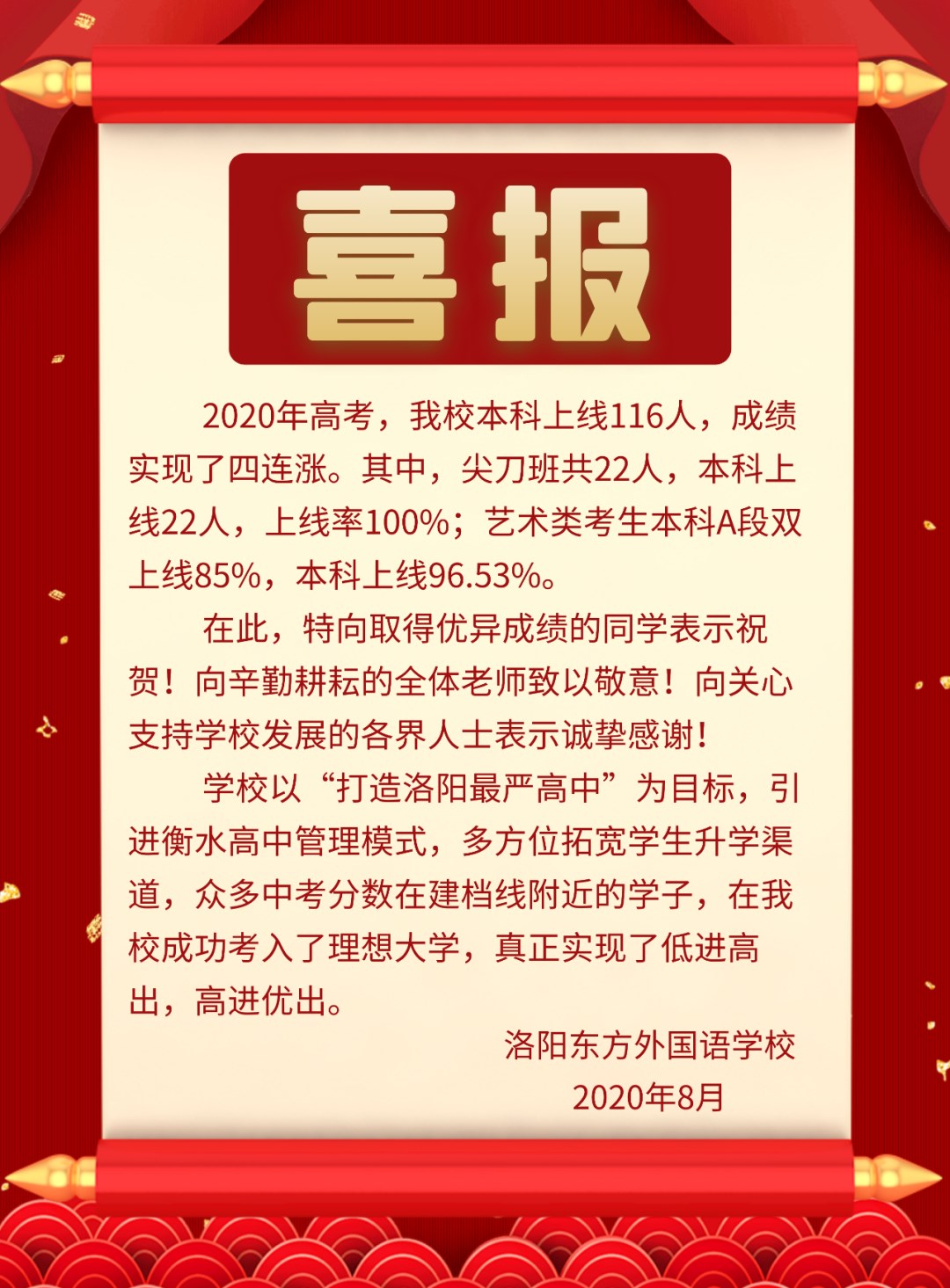 熱烈祝賀洛陽東方外國語學校2020高考本科上線率實現(xiàn)四連漲